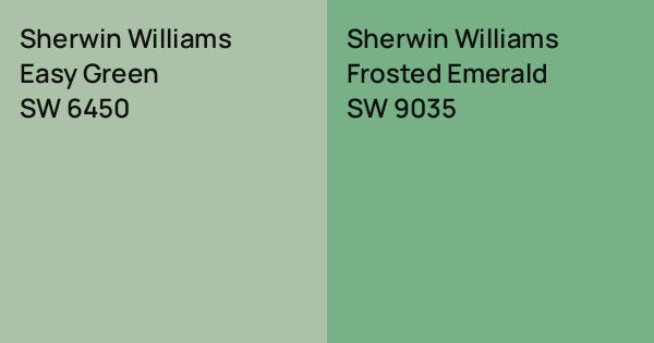 Sherwin Williams Infinity Vs Emerald