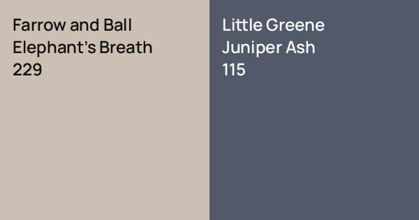 Farrow and Ball Elephant's Breath vs. Little Greene Juniper Ash comparison