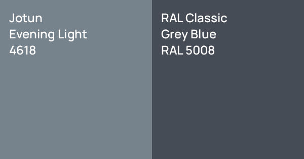 Jotun Evening Light vs. RAL Classic Grey Blue comparison