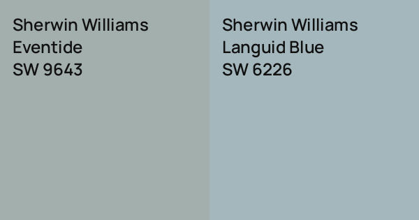 Sherwin Williams Eventide vs. Sherwin Williams Languid Blue comparison