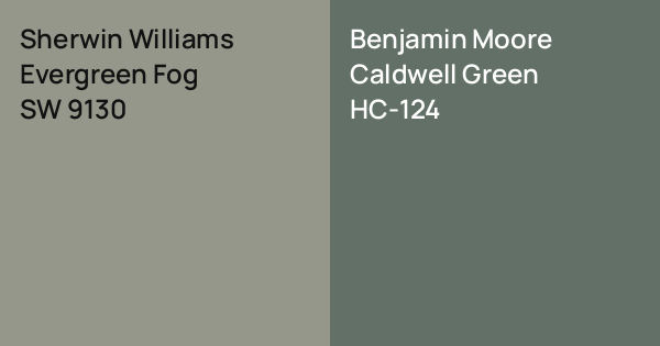 Evergreen fog sw benjamin moore caldwell green hc Evergreen fog sw benjamin moore caldwell green hc