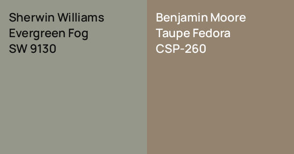 Fog Corinne Fedora