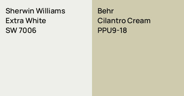 Cilantro Color Code Sherwin Williams Extra White vs. Behr Cilantro Cream comparison
