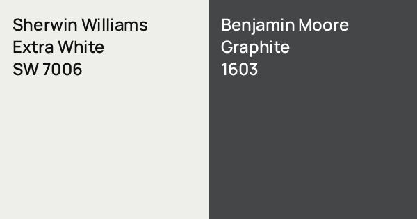 Sw Graphite Sherwin Williams Extra White vs. Benjamin Moore Graphite comparison