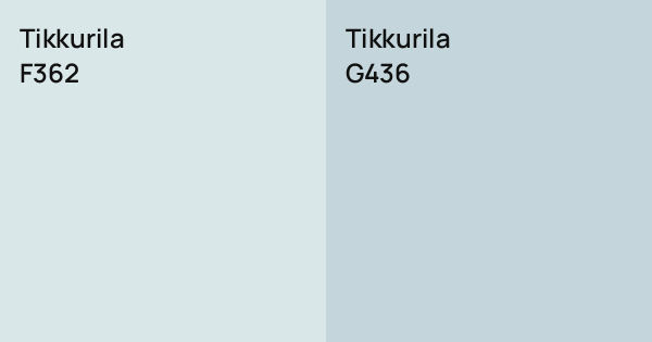 Tikkurila F362 vs. Tikkurila G436 comparison