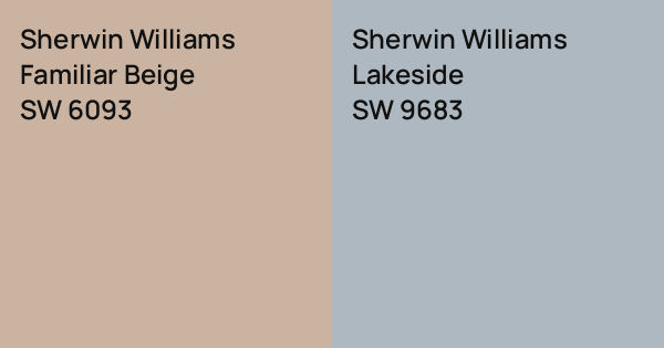 Sherwin Williams Familiar Beige vs. Sherwin Williams Lakeside comparison