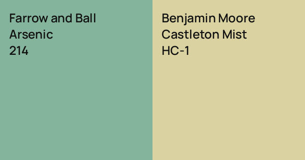 Farrow and Ball Arsenic vs. Benjamin Moore Castleton Mist comparison