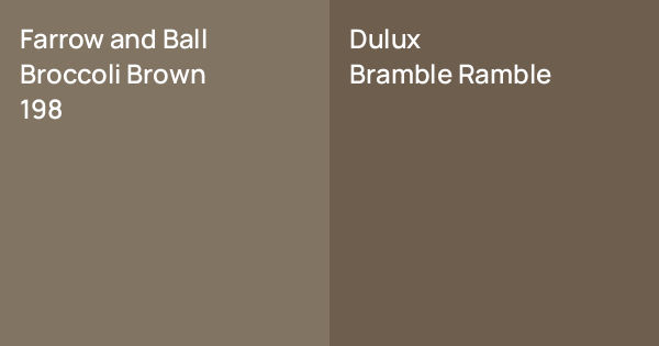 Farrow and Ball Broccoli Brown vs. Dulux Bramble Ramble comparison