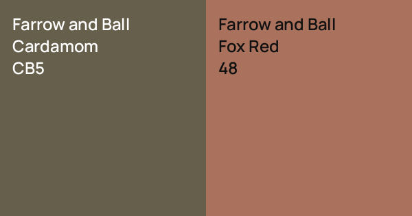 Farrow and Ball Cardamom vs. Farrow and Ball Fox Red comparison
