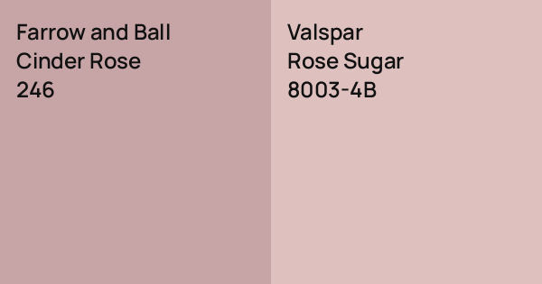 Farrow and Ball Cinder Rose vs. Valspar Rose Sugar comparison