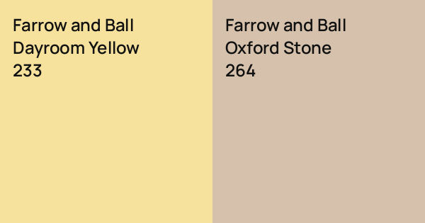 Farrow Roche Farrow and Ball Dayroom Yellow vs. Farrow and Ball Oxford Stone comparison