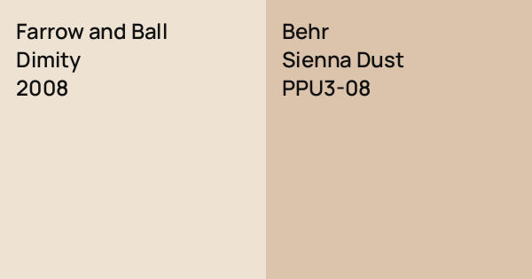 Farrow and Ball Dimity vs. Behr Sienna Dust comparison