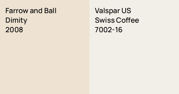 Farrow and Ball Dimity vs. Valspar US Swiss Coffee comparison
