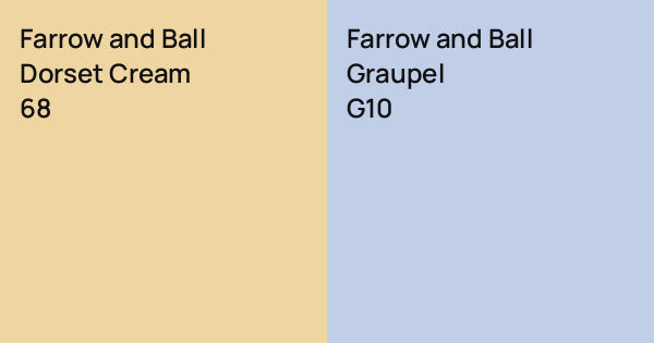 Farrow and Ball Dorset Cream vs. Farrow and Ball Graupel comparison