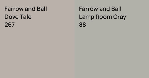 Farrow and Ball Dove Tale vs. Farrow and Ball Lamp Room Gray comparison