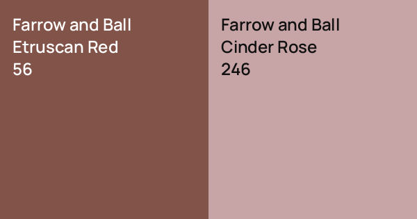 Farrow Roche Farrow and Ball Etruscan Red vs. Farrow and Ball Cinder Rose comparison