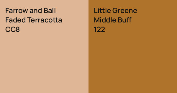 Farrow and Ball Faded Terracotta vs. Little Greene Middle Buff comparison
