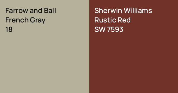 Farrow and Ball French Gray vs. Sherwin Williams Rustic Red comparison