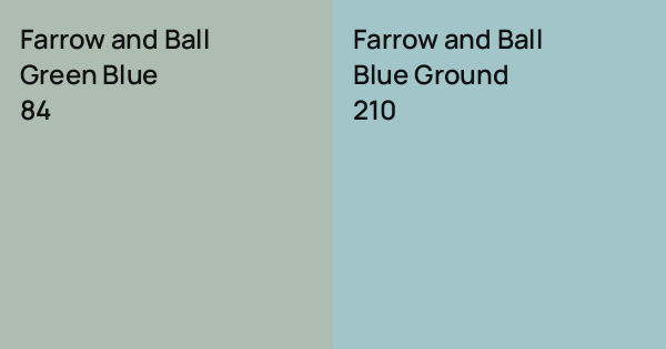 Farrow and Ball Green Blue vs. Farrow and Ball Blue Ground comparison