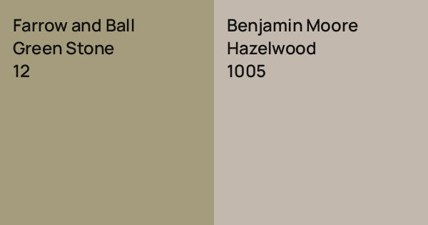 Farrow and Ball Green Stone vs. Benjamin Moore Hazelwood comparison