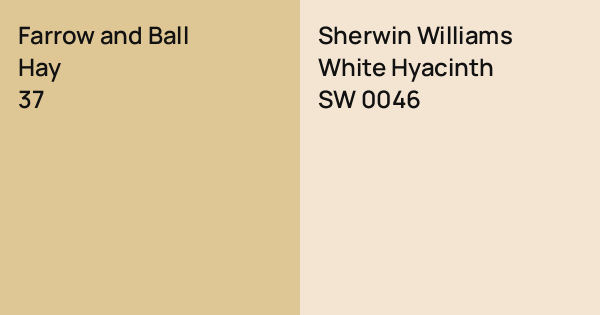 Farrow and Ball Hay vs. Sherwin Williams White Hyacinth comparison