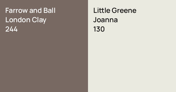 Farrow And Ball London Clay Vs Little Greene Joanna Comparison farrow-and-ball-london-clay-vs-little-greene-joanna-comparison