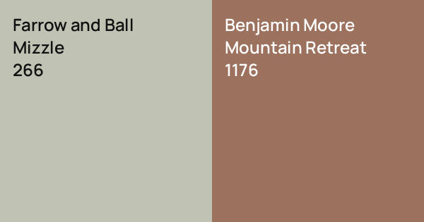 Farrow and Ball Mizzle vs. Benjamin Moore Mountain Retreat comparison