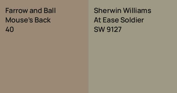 Farrow and Ball Mouse's Back vs. Sherwin Williams At Ease Soldier ...