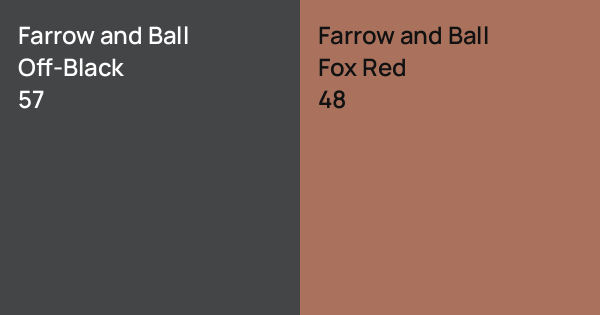Farrow and Ball Off-Black vs. Farrow and Ball Fox Red comparison