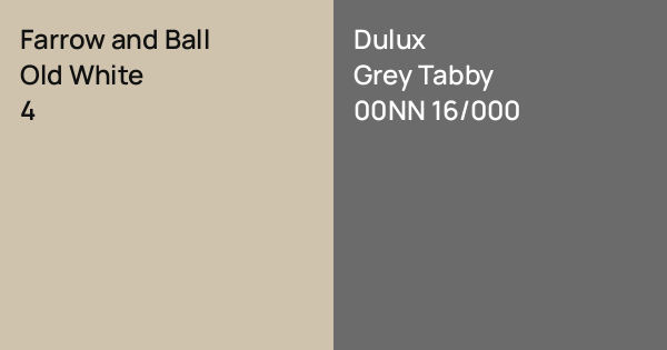 Farrow and Ball Old White vs. Dulux Grey Tabby comparison