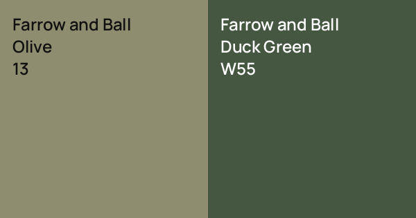 Farrow and Ball Olive vs. Farrow and Ball Duck Green comparison