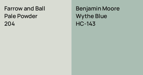 Farrow and Ball Pale Powder vs. Benjamin Moore Wythe Blue comparison