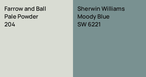 Farrow and Ball Pale Powder vs. Sherwin Williams Moody Blue comparison