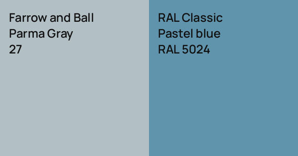 Color Code Parma Farrow and Ball Parma Gray vs. RAL Classic Pastel blue comparison