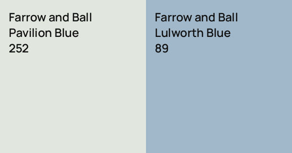 Farrow and Ball Pavilion Blue vs. Farrow and Ball Lulworth Blue comparison