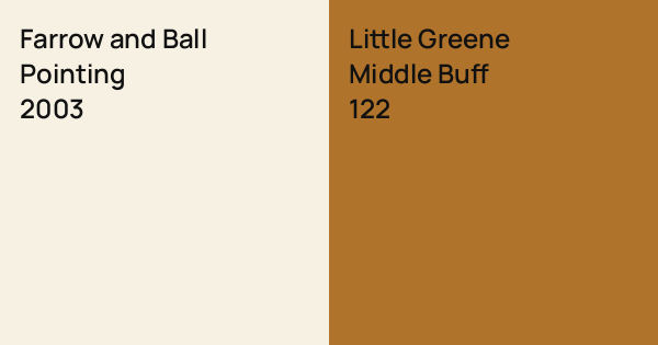 Farrow and Ball Pointing vs. Little Greene Middle Buff comparison