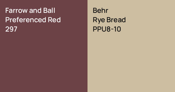 Colour Stitches Rye Farrow and Ball Preferenced Red vs. Behr Rye Bread comparison