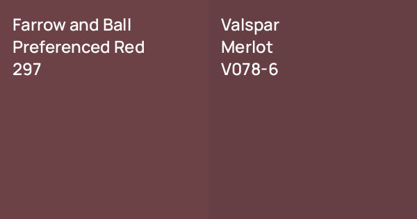 Farrow and Ball Preferenced Red vs. Valspar Merlot comparison