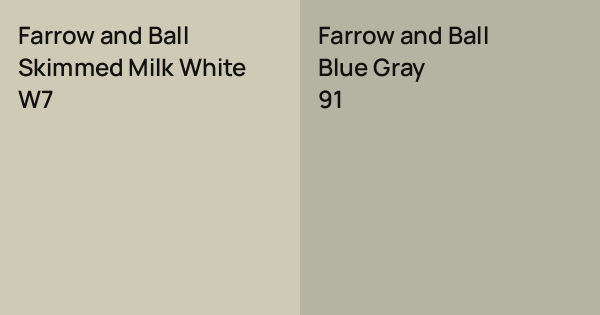 Farrow and Ball Skimmed Milk White vs. Farrow and Ball Blue Gray comparison