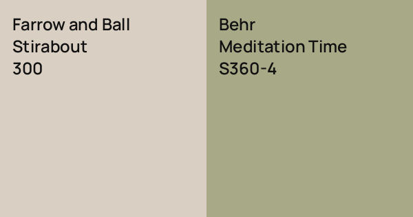 Farrow And Ball Stirabout Vs Behr Meditation Time Comparison 