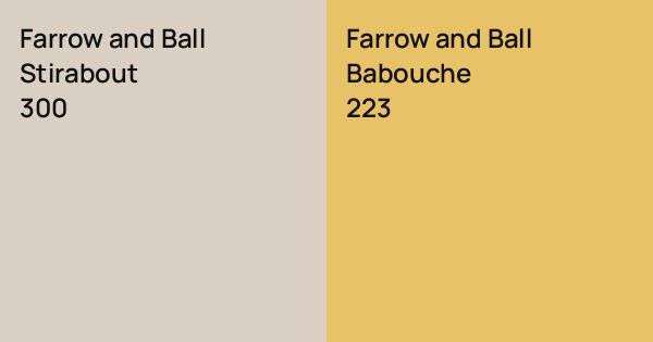 Farrow Roche Farrow and Ball Stirabout vs. Farrow and Ball Babouche comparison