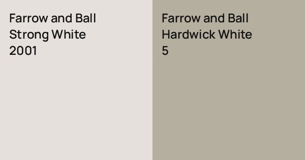 Farrow and Ball Strong White vs. Farrow and Ball Hardwick White comparison