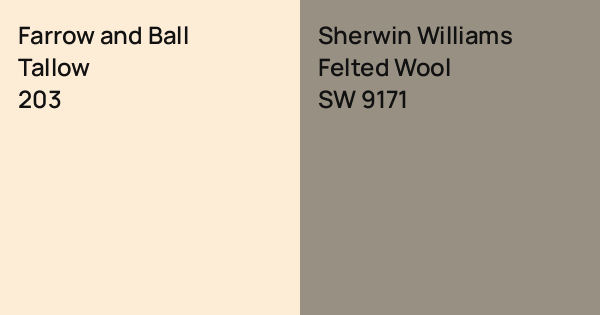How Is Wool Measured Farrow and Ball Tallow vs. Sherwin Williams Felted Wool comparison