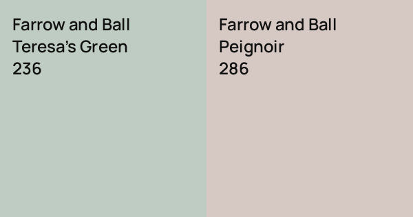 Farrow and Ball Teresa's Green vs. Farrow and Ball Peignoir comparison