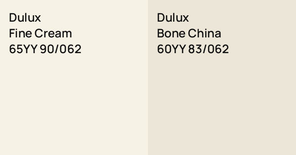 Dulux Fine Cream vs. Dulux Bone China comparison