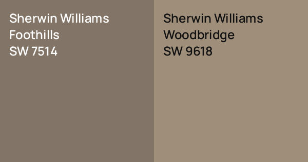 Sherwin Williams Woodbridge Va