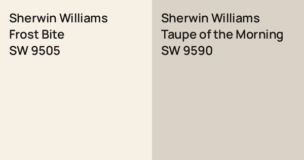 Sherwin Williams Frost Bite vs. Sherwin Williams Taupe of the Morning ...