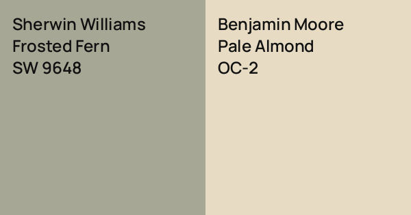 Sherwin Williams Frosted Fern vs. Benjamin Moore Pale Almond comparison