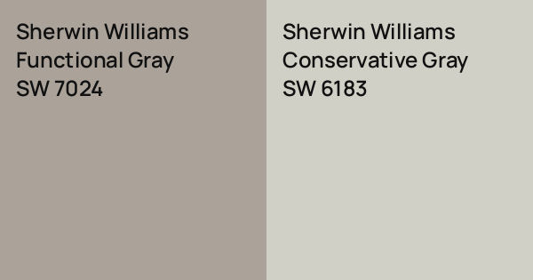 Sherwin Williams Functional Gray vs. Sherwin Williams Conservative Gray ...