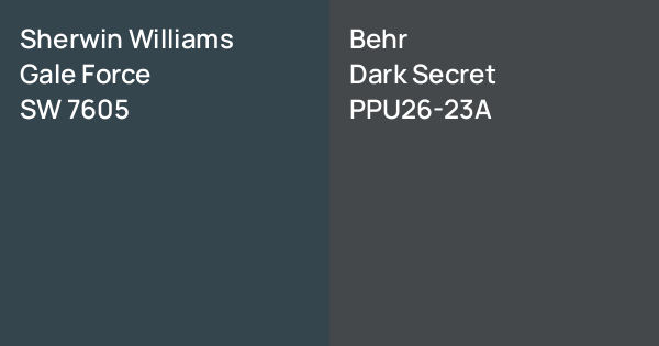 Sherwin Williams Gale Force vs. Behr Dark Secret comparison